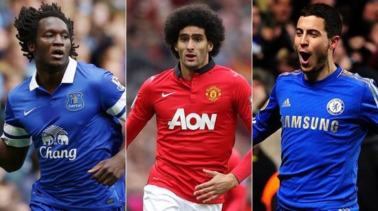 平台的发展 平台的发展